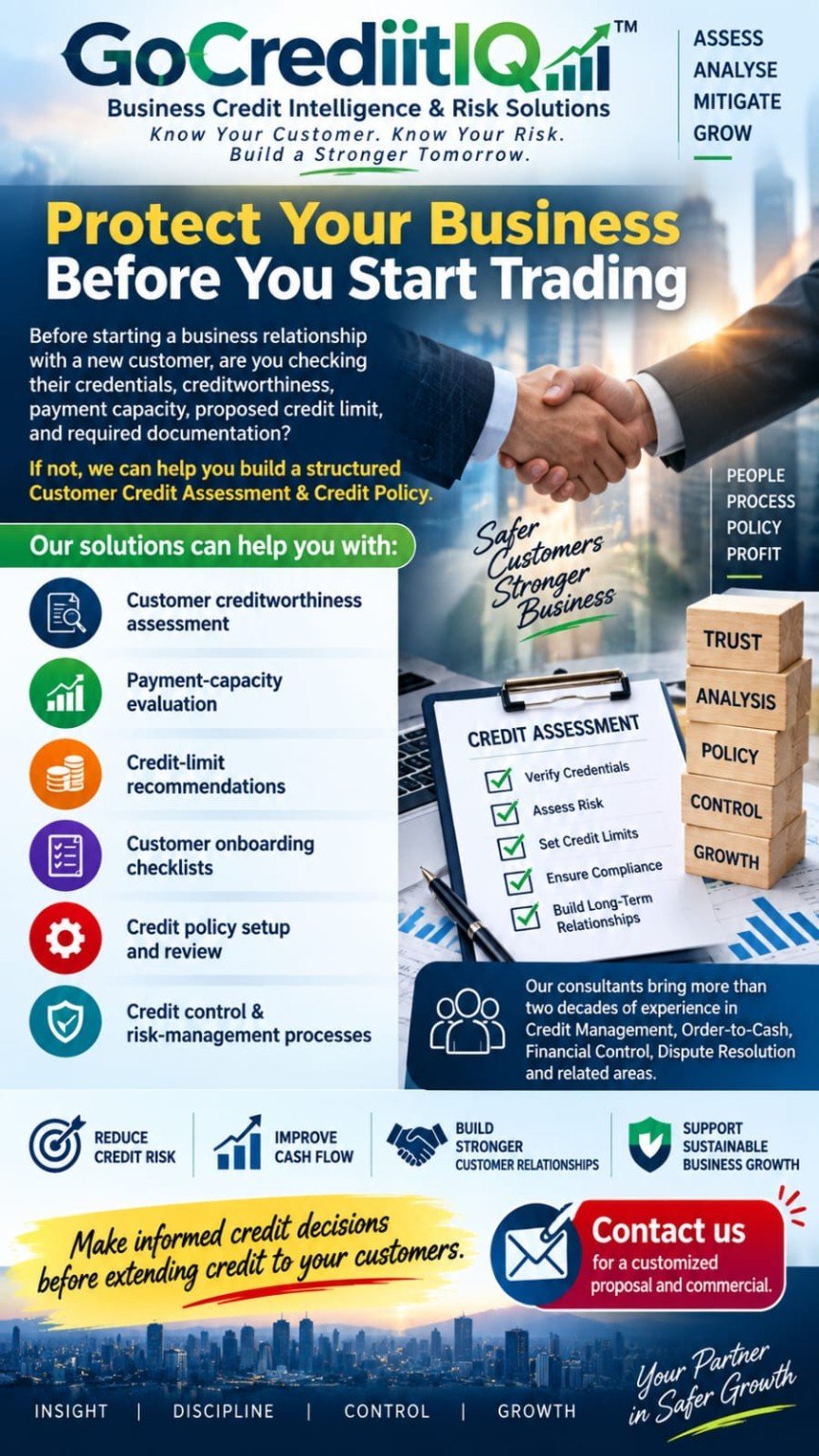 GoCrediitIQ mobile banner